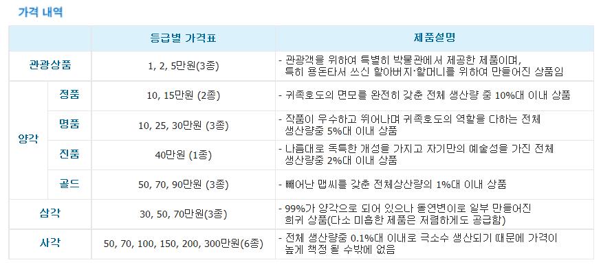 가격내역.JPG